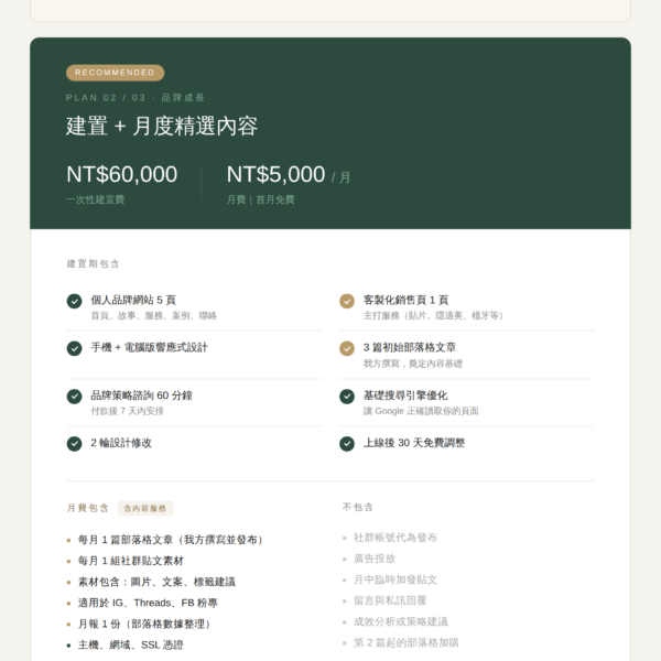 品牌成長｜個人品牌網站建置 (複製)